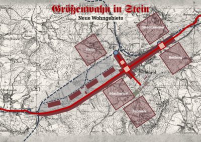 Eine von vielen schematischen Darstellungen des Vortrages