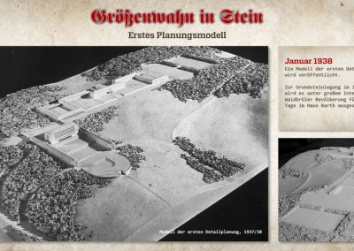 Grundlagen der Rekonstruktion